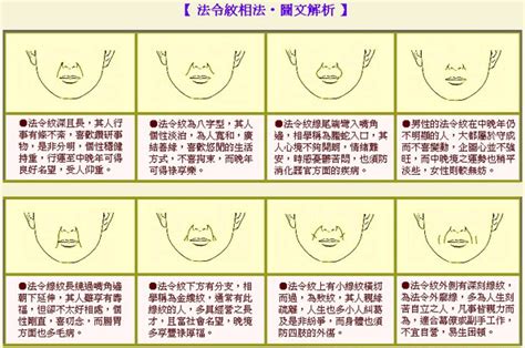 gibo auja 不好的面相